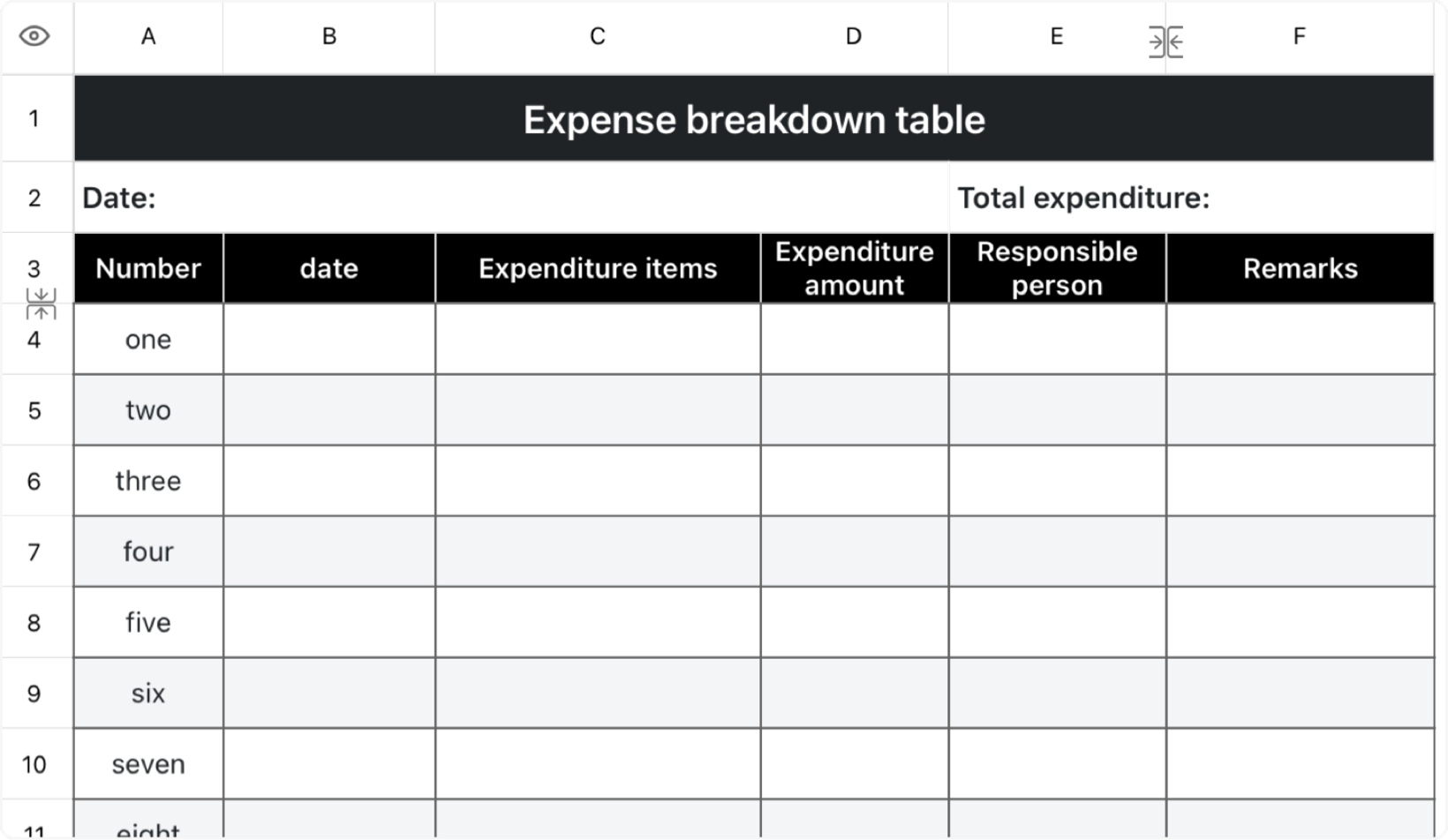 Breakdown of expenses 1
